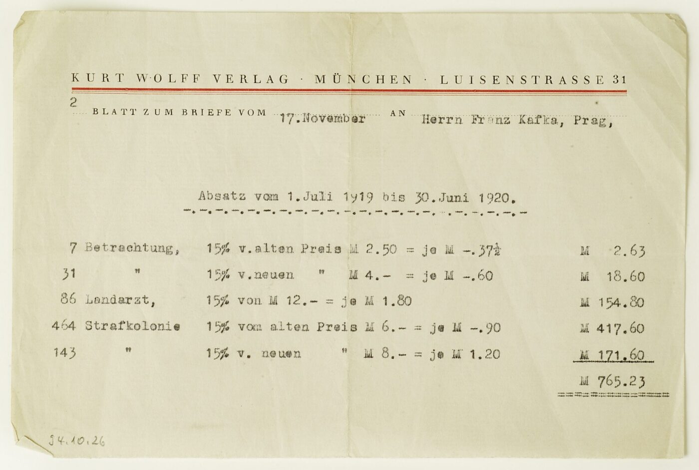 Der Kurt Wolff Verlag berechnet den Absatz von Kafkas Büchern